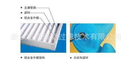 克瑞斯供應子母架初效過濾器 - 克瑞斯供應子母架初效過濾器廠家 - 克瑞斯供應子母架初效過濾器價格 - 新鄉市克瑞斯過濾技術 - 