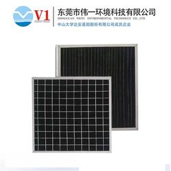 初效過濾器的重要角色 以上海市偉一金屬網(wǎng)孔空氣初效過濾器為例